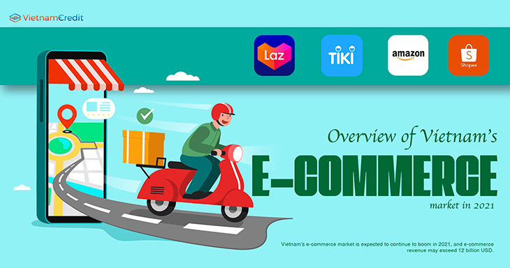 Overview of Vietnam’s e-commerce market in 2021